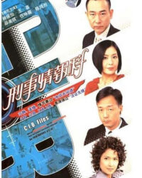 Đội Tình Báo CIB