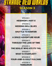 Star Trek: Thế Giới Mới Lạ (Phần 3)